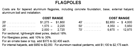 Image showing example costs of flagpoles from the Marshall Valuation Service